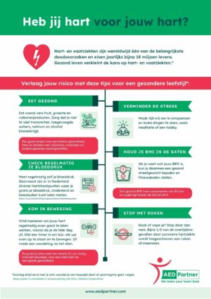 Poster heb jij hart voor jouw hart?